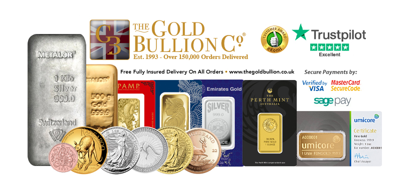 Gold price UK - Gold price today - Gold price