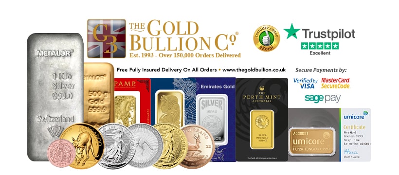 Gold price UK